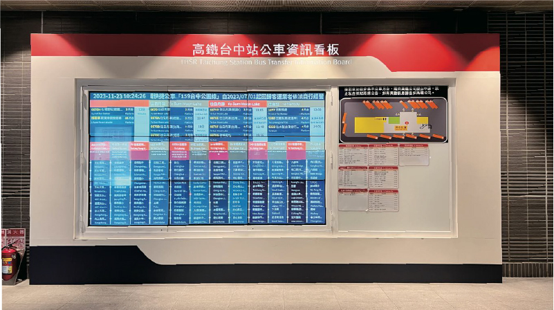 新烏日車站-2